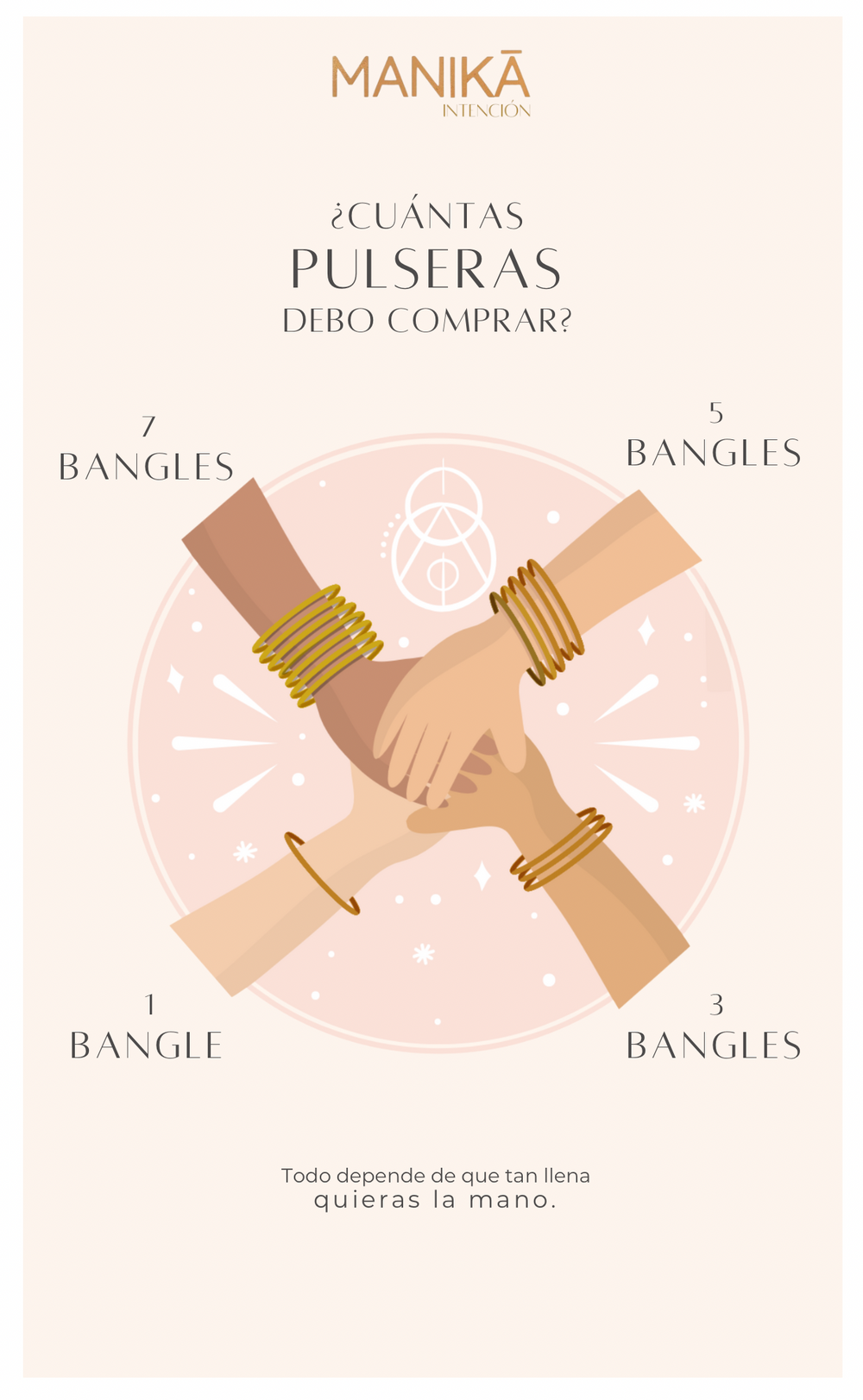 ¿Cuántas pulseras debo comprar?